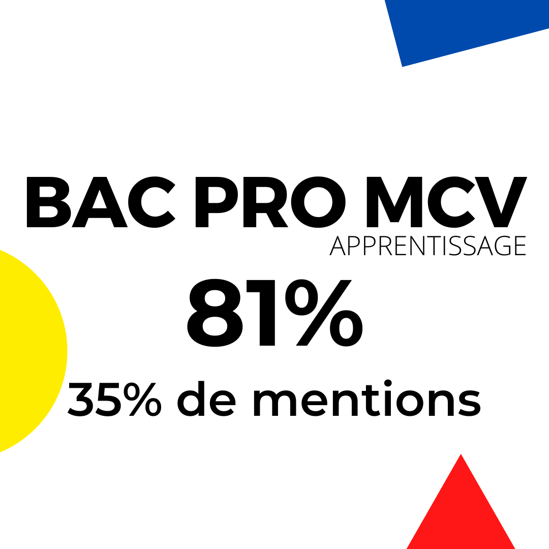 BAC PRO MCV APPRENTISSAGE - RESULAT 2022