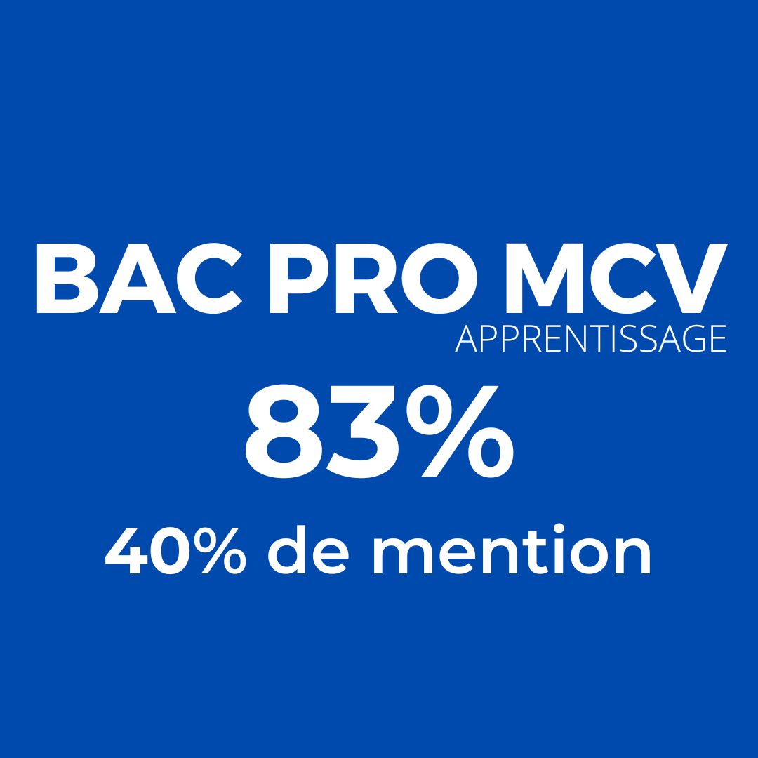 BAC PRO MCV app - RESULAT 2023