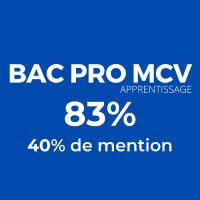 Résultat BAC PRO mcv app 2023